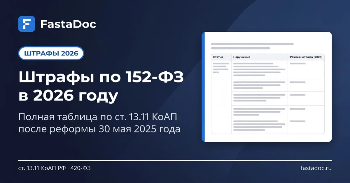Штрафы по 152-ФЗ в 2026 году