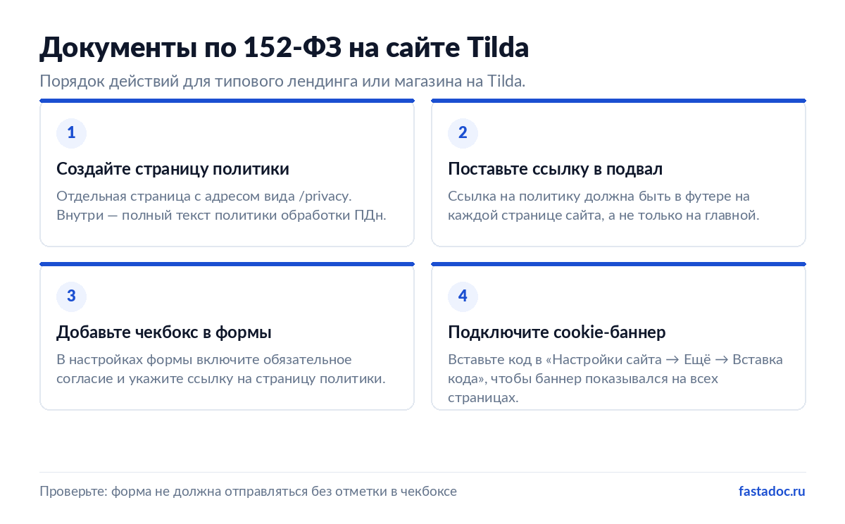 Четыре шага: как разместить документы по 152-ФЗ на сайте Tilda
